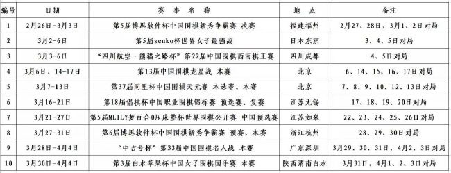 还有影评人坦言被圈粉：;白寡妇酷帅吸粉势不可挡